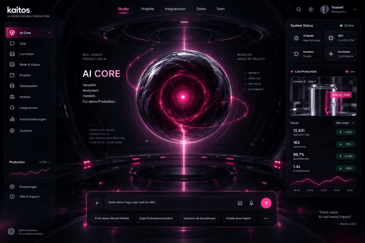 Kaitos AI Core project visual
